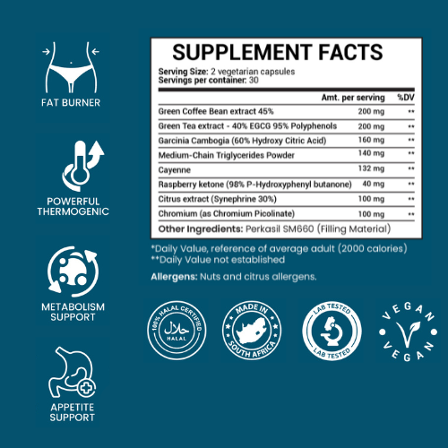 ZURI SHRED EXTREME™ – 2 Month Supply
