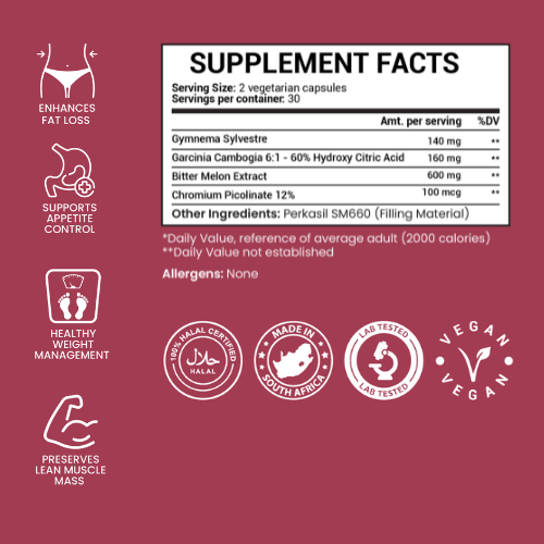 ZURI CARB CUT™ – 2 Month Supply
